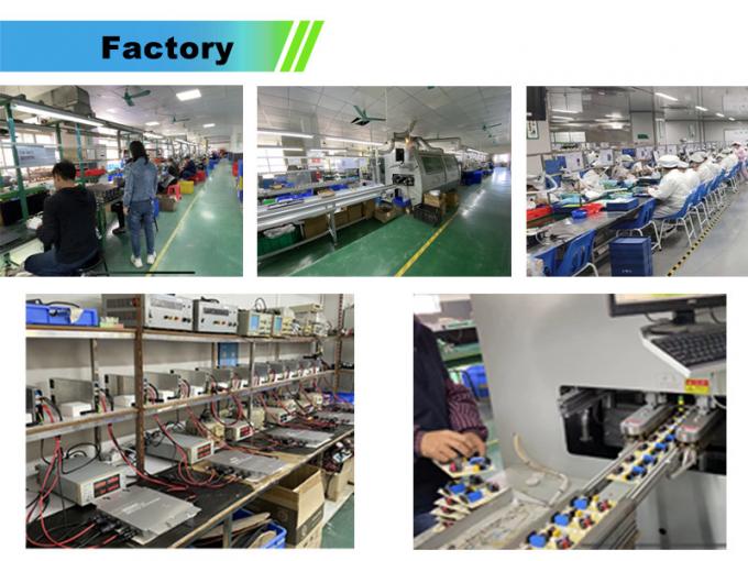 China Luoyang Tuxun Electronic Technology Co., Ltd. company profile